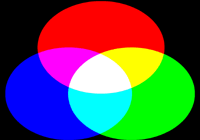 RGBの画像